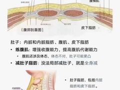 -FEELINGME乐刻私教馆·健身(文鼎财富店)