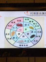 -莉泽月子中心(鹅潭汇店)