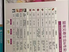 -瑞派康怡24h宠物医院·犬猫医疗中心·微创绝育(瑞景分院)