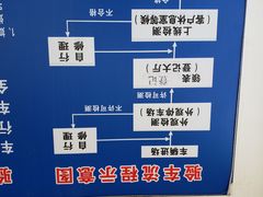 -京西五环检测场