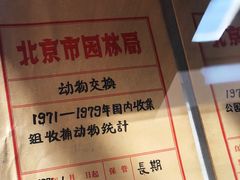 -北京动物园-畅观楼