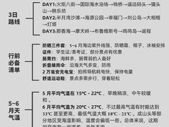 -幸福门