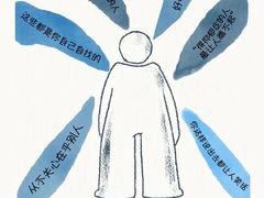 -观心实验室·心理咨询(徐汇店)