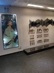 -盘子女人坊古装写真摄影(天津总店)