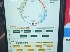 -天台山琼台仙谷景区