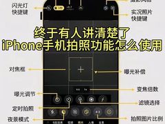 -Apple零售店(青岛万象城店)