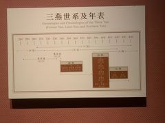 -辽宁省博物馆