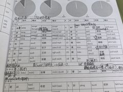 -粤学粤好·港式粤语文化及学习中心(福田南山都有店)
