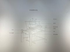 -苏州图书馆(人民路总馆)
