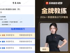 -乐刻运动健身(同曦假日百货店)