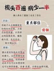 -Bollins波林丝•专研护发中心