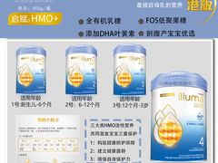 -万宁(新城市广场店)