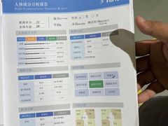 -健身门·自助健身房(镇坪路店)