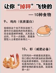 -Fundi张玉珊修身堂·indiba·BTL科技瘦身
