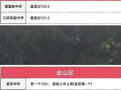 -瑞丁熊原版阅读(大华校区)