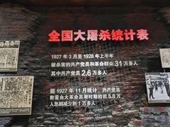 -南昌八一起义纪念馆