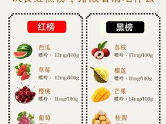 -美年大健康体检中心(浦东美张分院)