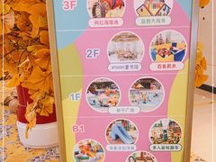 -IPARK购物中心