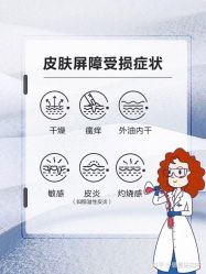 -+MS卓美丝专业祛痘·皮肤管理中心