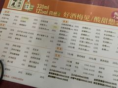 -周肥肠(江油总店)