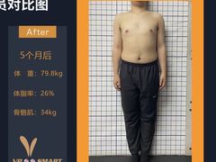 -VPsmart私教健身工作室(新华路旗舰店)