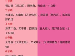 -必点海鲜·海肠捞饭·鲅鱼水饺(滨江道店)