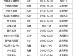 -阿露佳·舌尖上的安吉菜