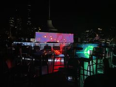-罗斯福色戒酒吧(外滩店)