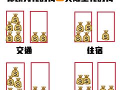 -巧克力渔家.小船海鲜家常菜(万平口店)