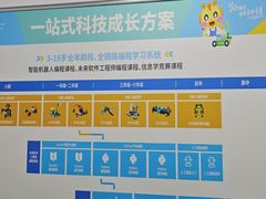 -童程童美少儿编程乐高机器人(环球港校区)