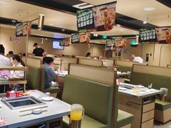 -CoCo都可(香港名都店)