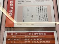 -中国铁道博物馆(正阳门馆)