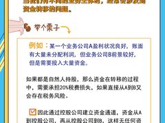 -企巴兔·注册公司代理记账