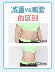 -Fundi张玉珊修身堂·indiba·BTL科技瘦身