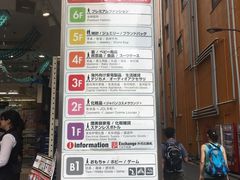 -秋叶原电器街