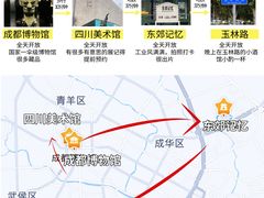 -埠口精酿夜景餐酒吧· BREWPORT BISTRO(长嘉汇重庆之眼店)