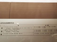 -西安大唐西市博物馆