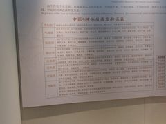 -广东中医药博物馆