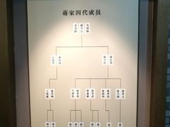 -蒋氏故居