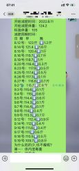 -良咔瘦身·减脂塑形