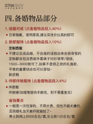 -鱼映像摄影·珍藏级影像品牌