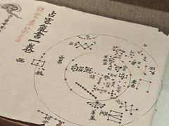 -敦煌市博物馆