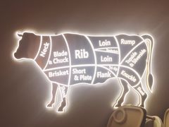 -MEAT MATE 鲜食肉铺(凤凰汇·里巷店)