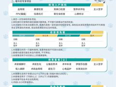 -瑞派宠物医院·CT影像中心·猫友好医院(奥城店)