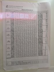 -首都医科大学附属北京儿童医院