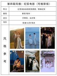 -维多利亚婚纱摄影全球旅拍(华南旗舰店)