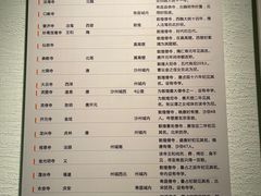 -敦煌市博物馆