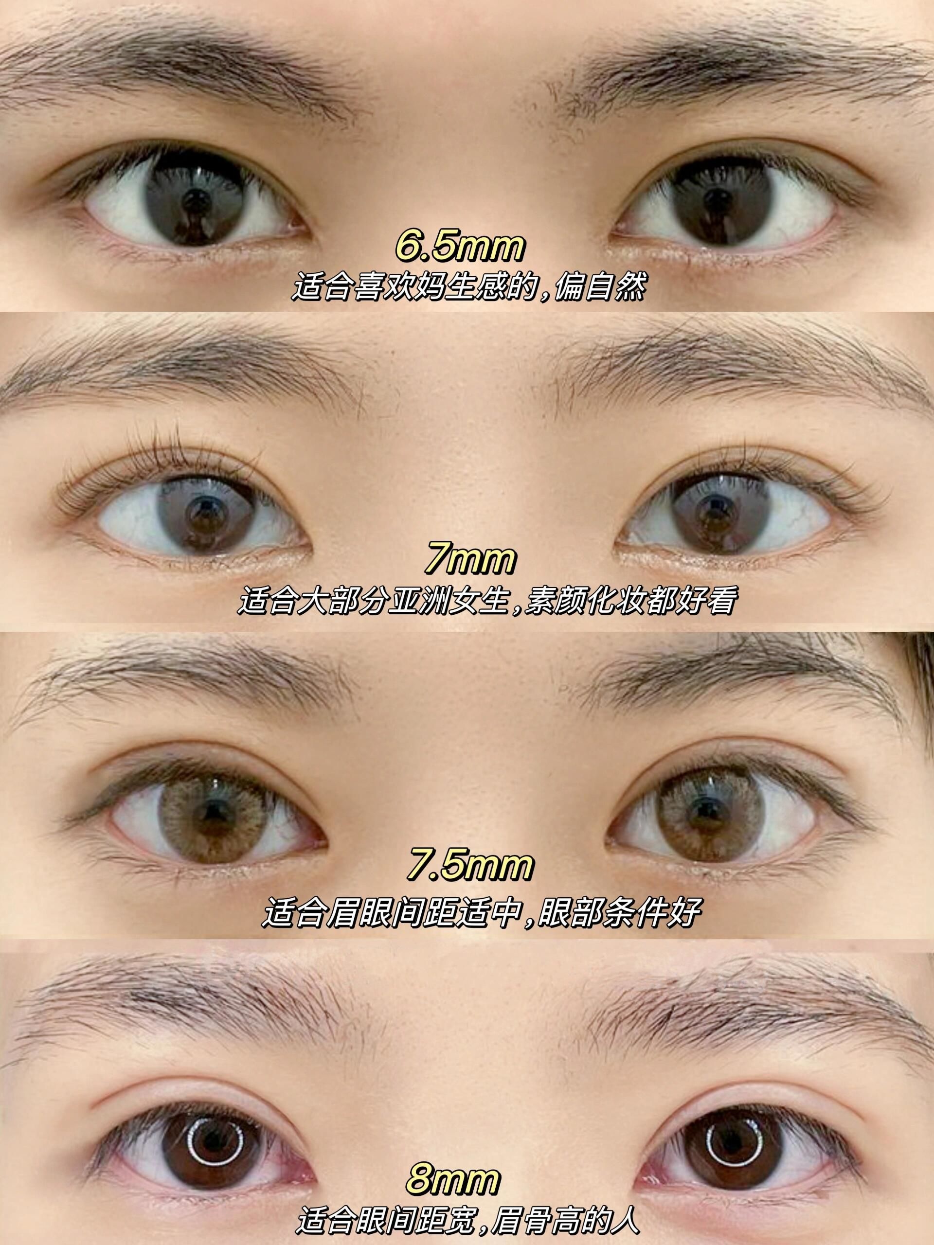四种双眼皮宽度,快看看你适合哪一种