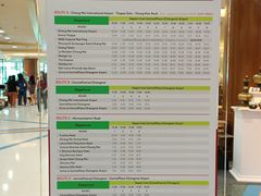 -尚泰清迈机场购物中心