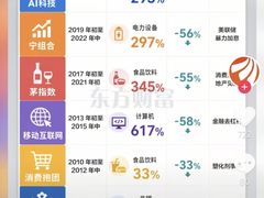 -龙厂长老火锅(抚琴店)